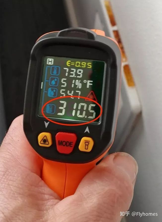 Home Inspection is really important