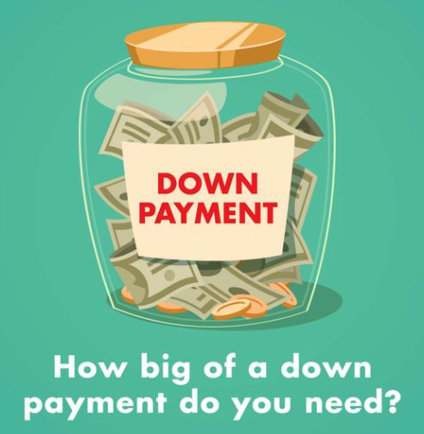 downpayment in US