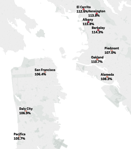 top-10-competitive-place-in-bay-area