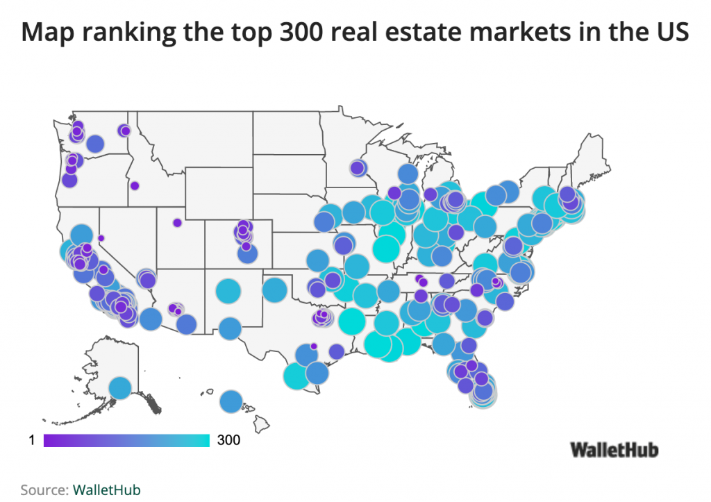 why buying house in texas