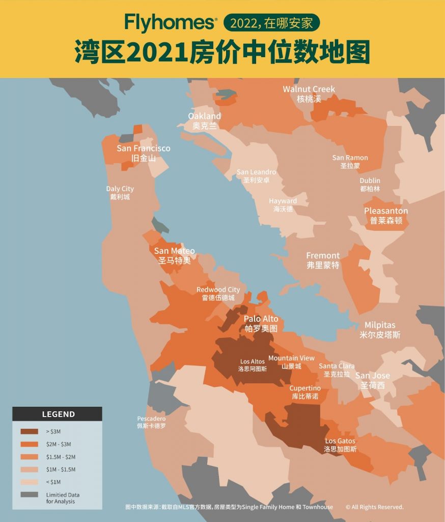 buying house in bay area