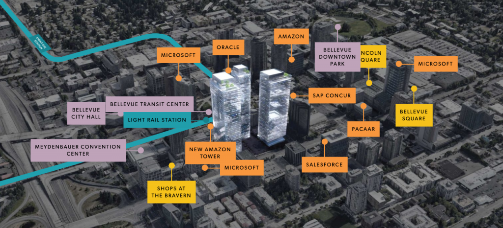 seattle investment house