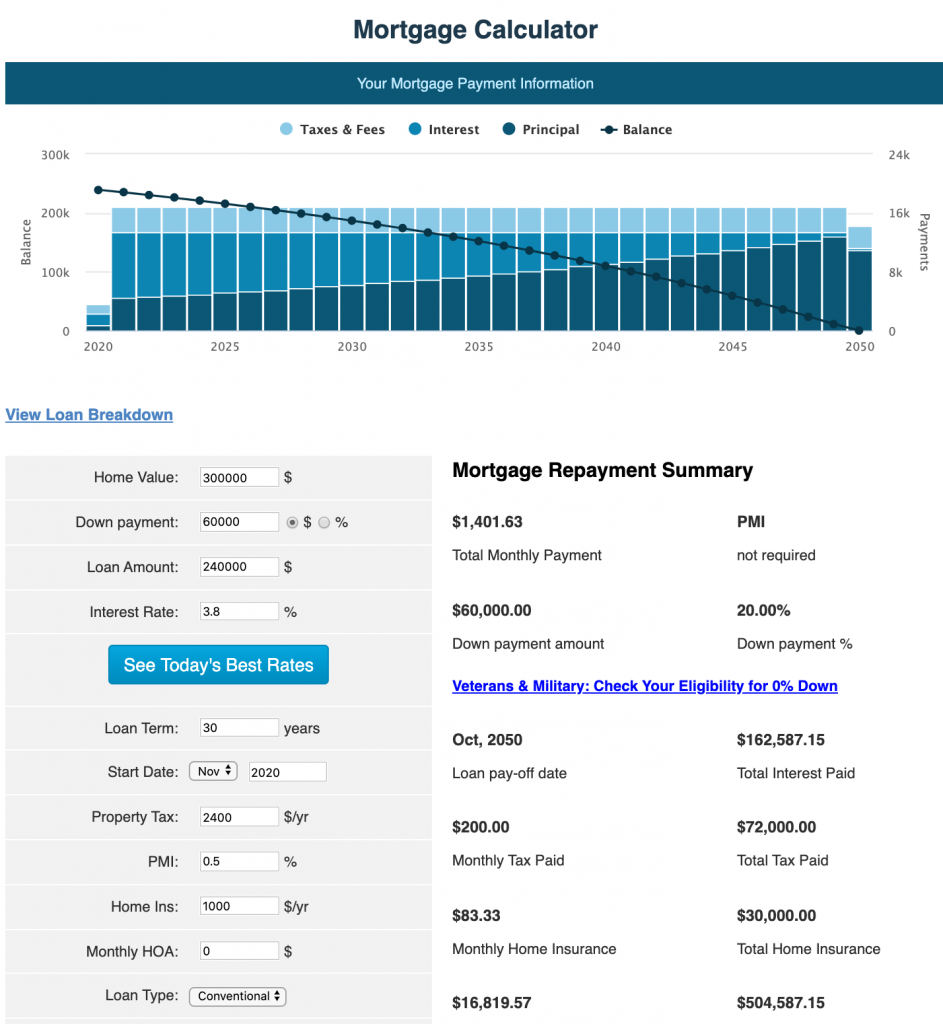 Mortgage Calculator