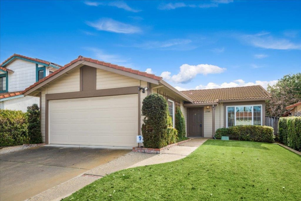 Bay Area House Buying case